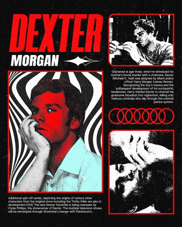 Dexter poster
